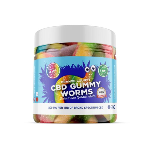 CBD Gummies