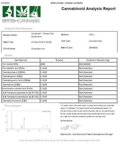 Canabidol Oral Suspension Physio 200mg CBD Oil 200ml