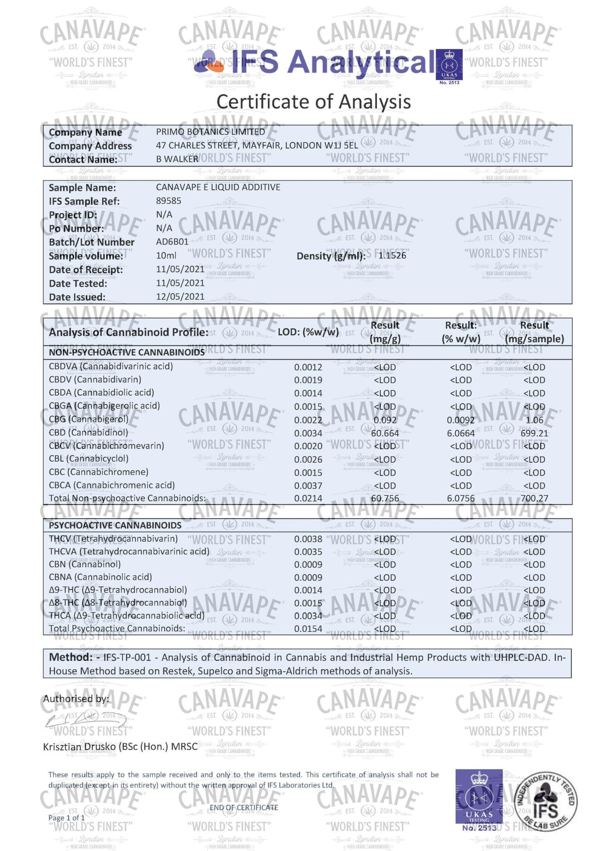 Canavape 600mg CBD Additive - 10ml