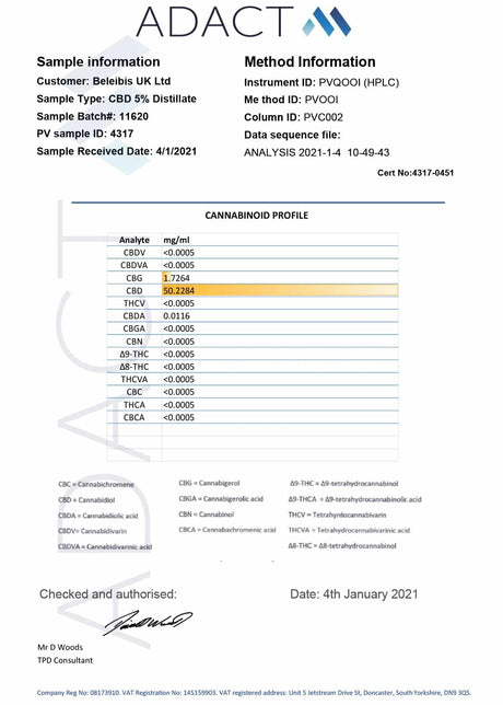 Beliebis 500mg CBD Premium Broad-Spectrum CBD Oil - 10ml