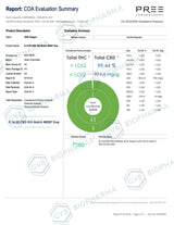 CBD Leafline 1000mg CBD Shatter (99.5%) Pineapple Melt 1g