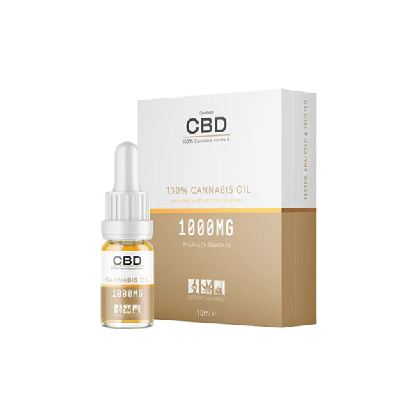 CBD by British Cannabis 1000mg CBD Cannabis Oil - 10ml
