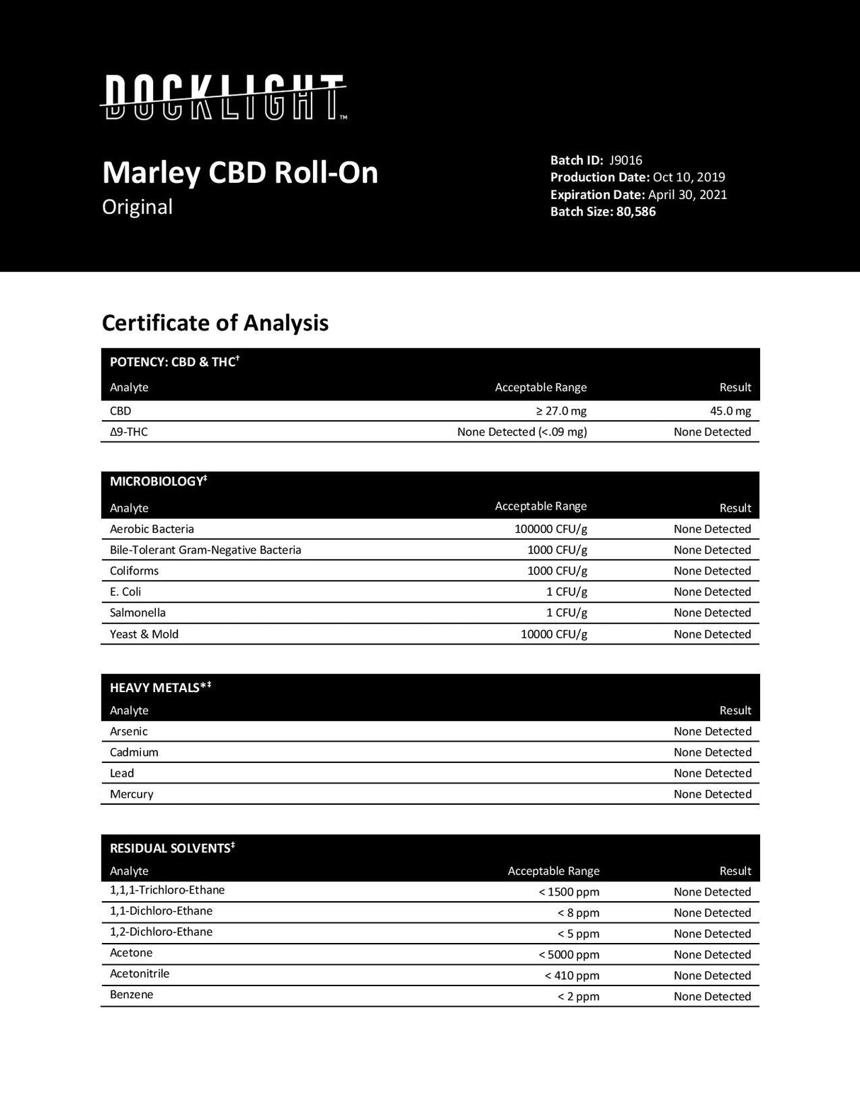 Marley 30mg CBD Roll-On - 10ml