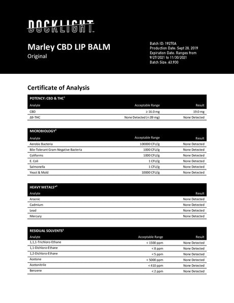 Marley CBD Infused 20mg CBD Lip Balm