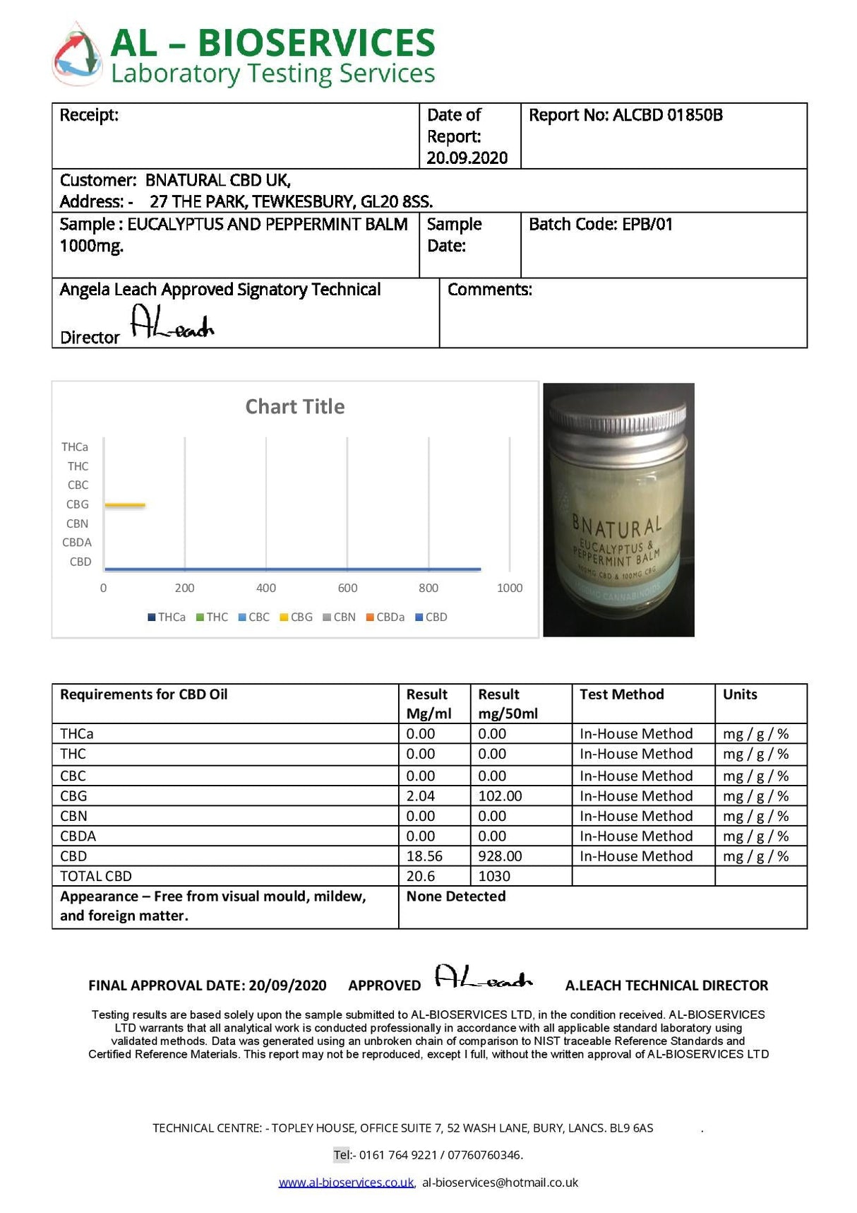 Bnatural 1000mg CBD + CBG Eucalyptus &amp; Peppermint Balm - 50ml
